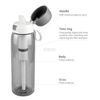 Water Bottle -BPA-005-EASTEK